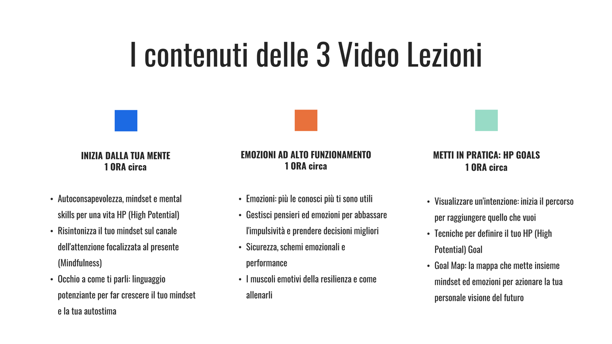 I contenuti delle 3 video lezioni